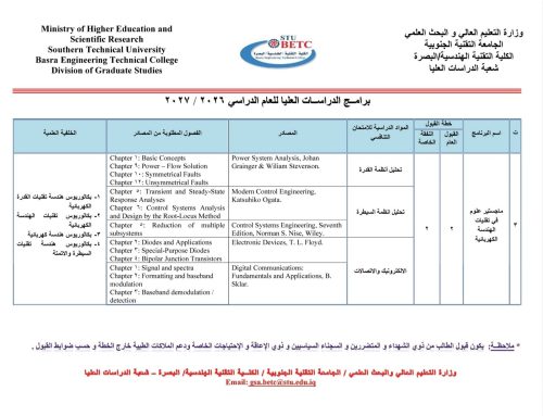 Basra Engineering Technical College Announces the Subjects of the Competitive Examination and Admission Inputs for Master’s Programs for the Academic Year 2026–2027
